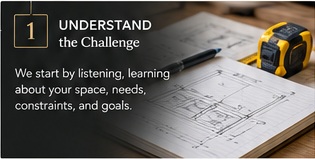 Step 1: Understand the Challenge