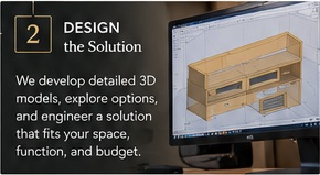 Step 2: Design the Solution